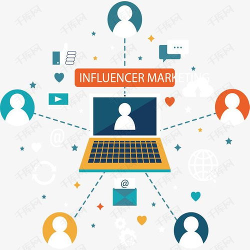 傳統(tǒng)營銷的黃昏 互聯(lián)網(wǎng)營銷如何重塑軟件及輔助設(shè)備批發(fā)行業(yè)