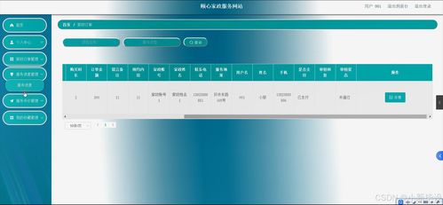 Java計算機畢業(yè)設(shè)計 頤心家政服務(wù)網(wǎng)站——開題報告、源碼與論文全解析